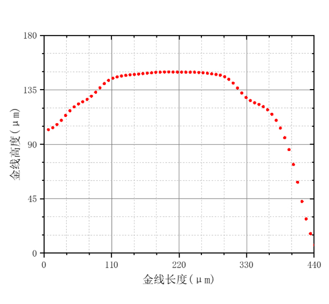 1616378094985043.jpg 正常轮廓图.jpg